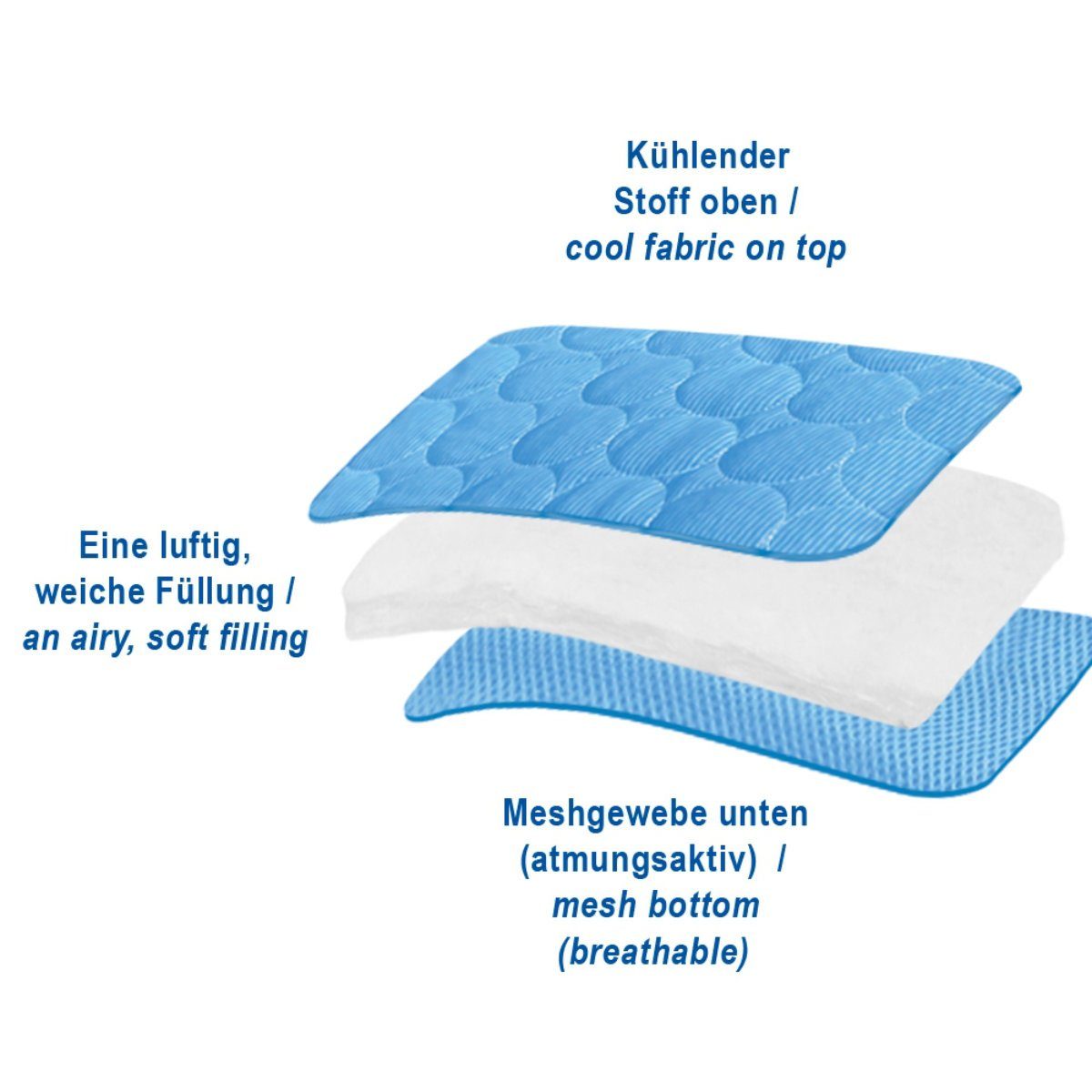 Nobby Tierdecke Kühlmatte Light blau