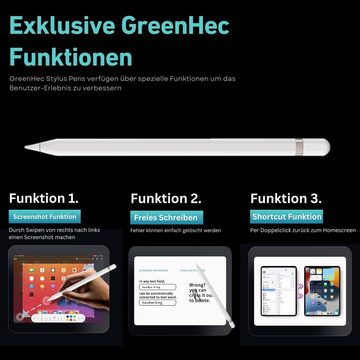 GreenHec Eingabestift GreenHec iPad Stift Stylus Pen Buletooth 12h Akku Pencil 1. Generation USB-C für iPad 2018-2023 - Zeichnen Schreiben Malen