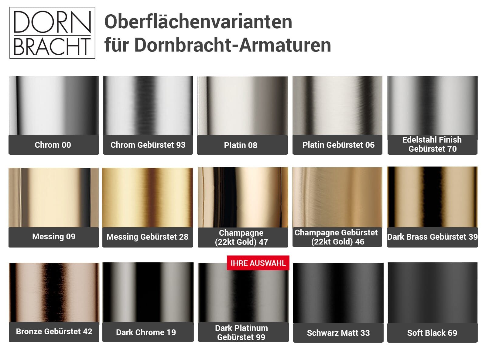 Dornbracht Küchenarmatur (1-St) 33800861-99