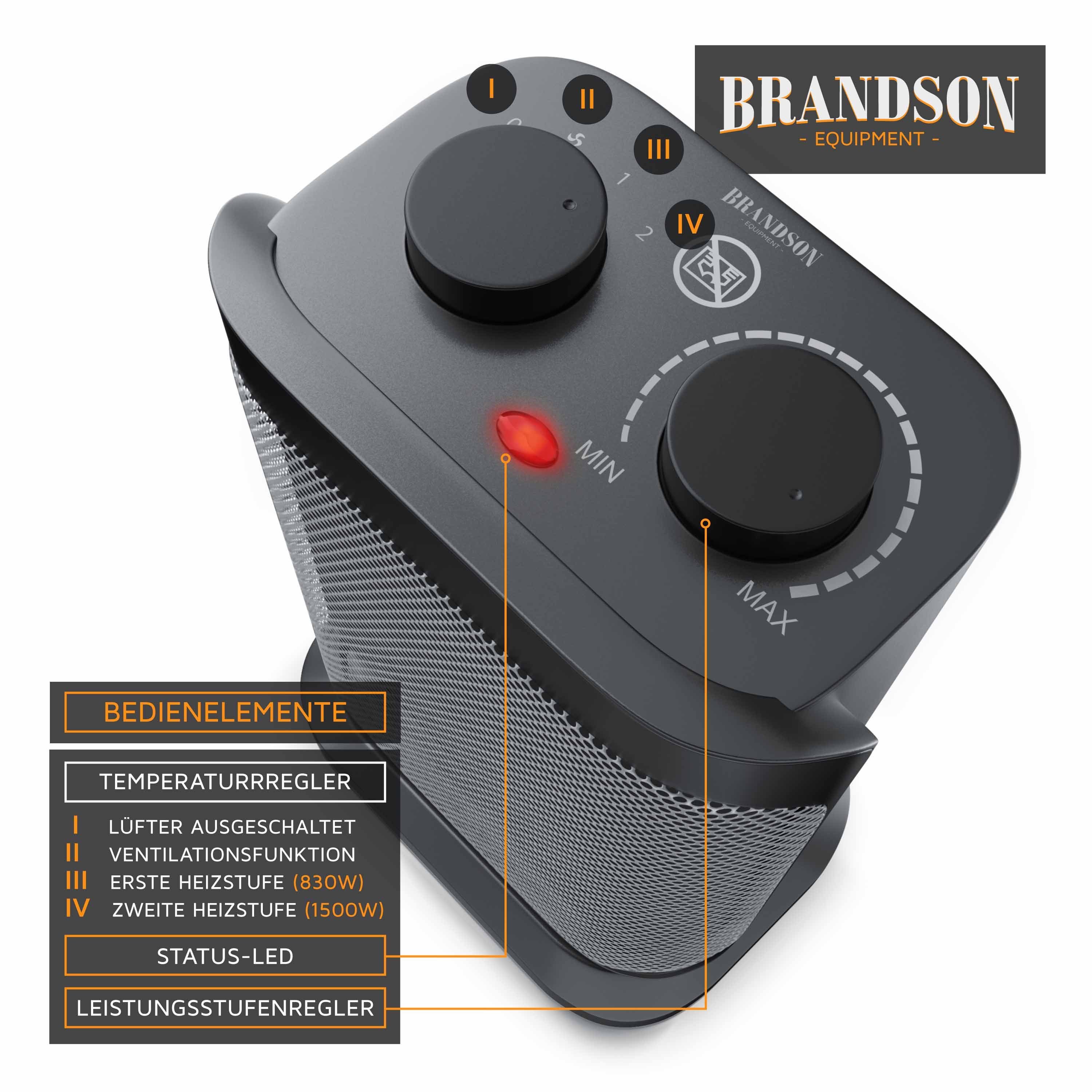 Brandson Keramikheizlüfter Keramik Heizlüfter, Oszillationsfunktion, Badezimmer Keramikheizgerät, 1500 W, Energiesparend, leise, Temperaturregelung, Thermosiche – Bild 5 von 5