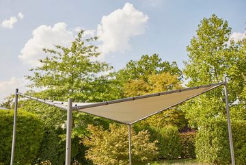 Siena Garden Pavillon-Ersatzdach, 250 g/m², 300 x 300 cm, für Pavillon »Berlino« 300x300 cm