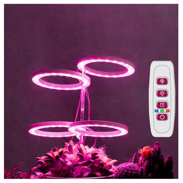 Jioson Pflanzenlampe 4 Ring Vollspektrum Pflanzenlampe 80LEDs mit Timer(Pink-Violett)