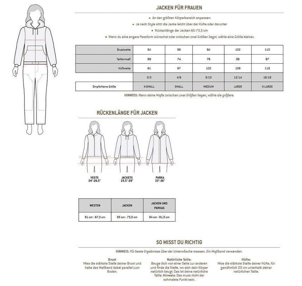 Carhartt Kurzjacke Super Dux 104926 günstig online kaufen