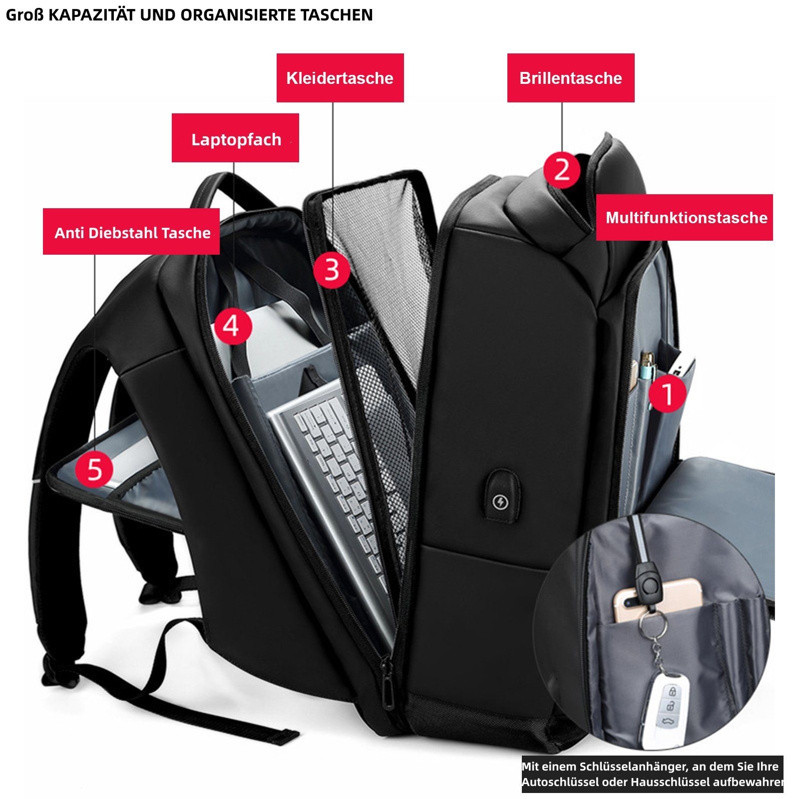 Reisen Reisen (Leder Reiserucksack Anti-Diebstahl, Tasche Damen Schule Laptoprucksack Teenager Backpack Laptoptasche Jungen Rucksack Herren OKWISH Rucksack Rucksäcke Business mit Laptopfach), Freizeit Laptop Laptop Freizeitrucksack Arbeit Handgepäck, Notebook Uni USB-Lade-Anschluss, mit für