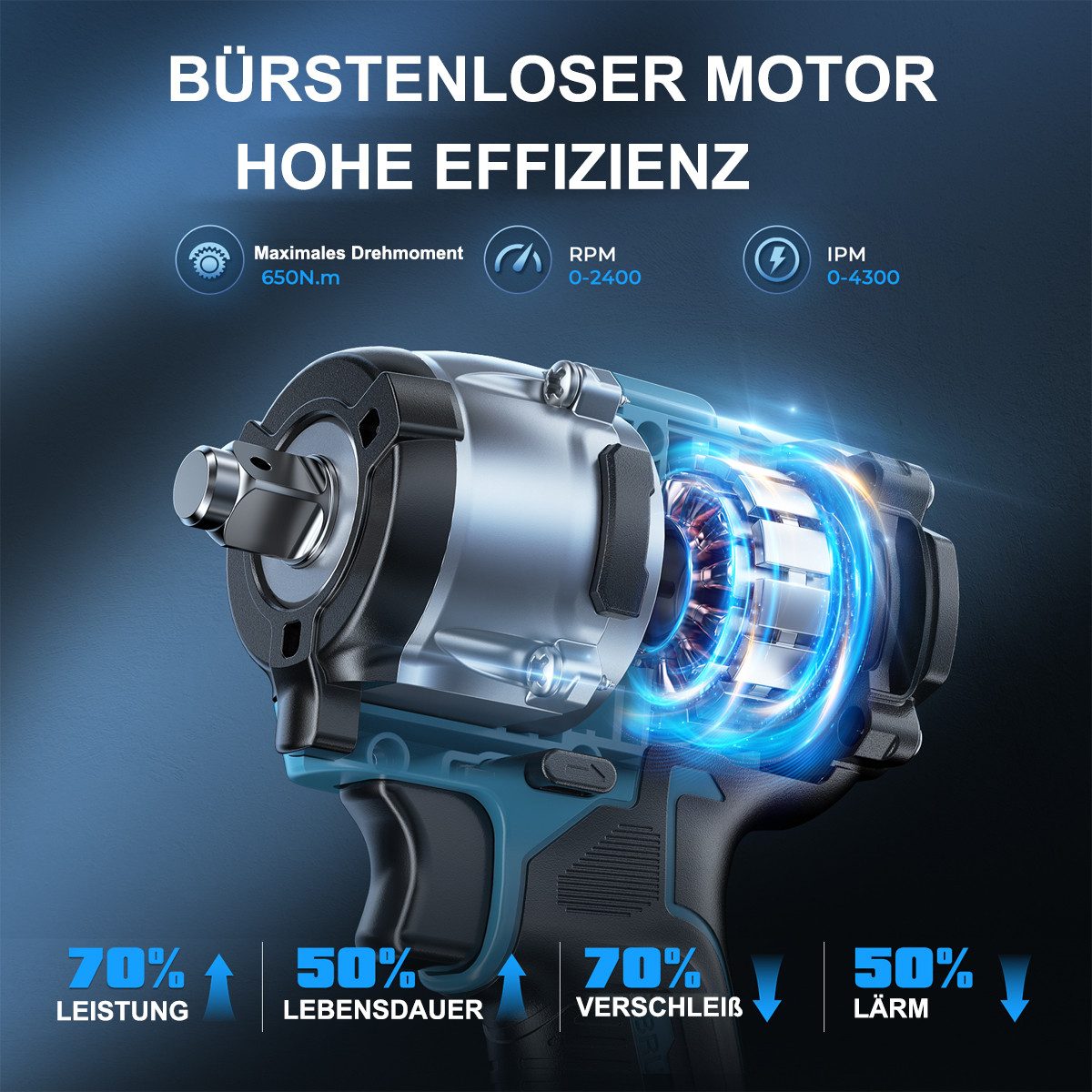 AeroAxis Akku-Schlagschrauber 21V Bürstenloser, Hohes Drehmoment günstig online kaufen