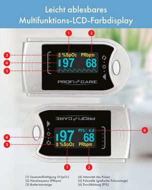 ProfiCare Pulsoximeter PC-PO 3104