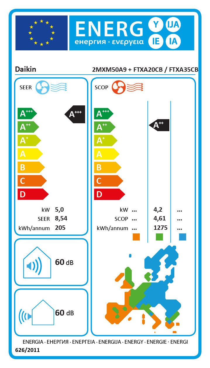 Energieeffizienzklasse: 
