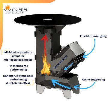 Czaja Feuerschale Czaja® Raketenofen inkl. Grillplatte und Eisen Bratpfanne, gefertigt aus rohem Stahl