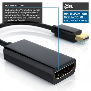 CSL Audio- & Video-Kabel, Mini Displayport, HDMI (15 cm), Full HD 1080p MiniDP zu HDMI Buchse Konverter / Adapterkabel - 0,15m