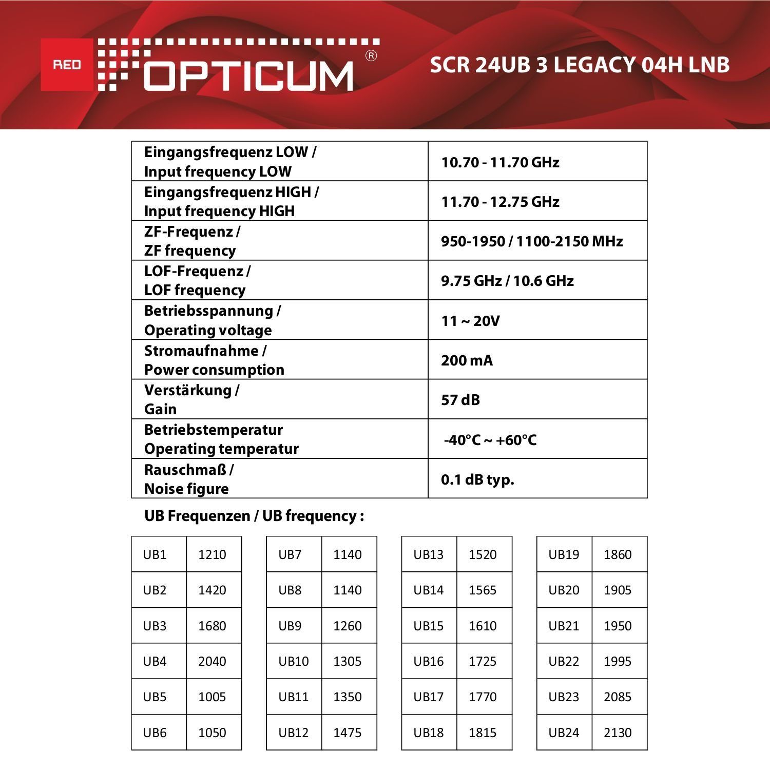 und Ausgängen) 3 RED Legacy 24 mit LNB CR LNB Userbändern (Sat 3 OPTICUM Universal-Quad-LNB SCR 24-UB Unicable Legacy
