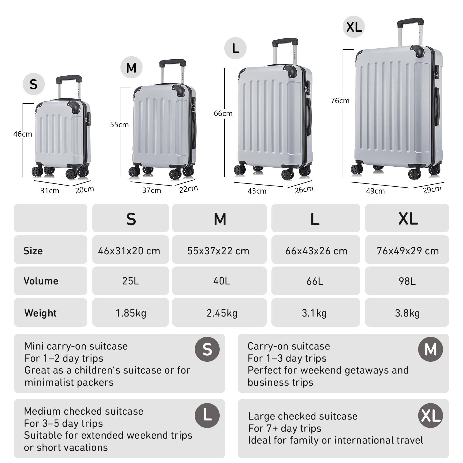 yonsly Hartschalen-Trolley Hartschalen-Koffer Trolley 360° Rollen, robuster günstig online kaufen