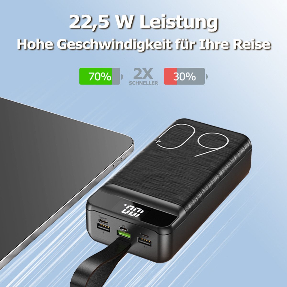 AeroAxis 60000mAh 22,5W Schnellladefunktion, 4 Ausgänge, 3 Eingänge für Handy Powerbank 60000 mAh (5 V), für Smartphone, Tablet, Laptop, Schnellladung Outdoor & Reisen
