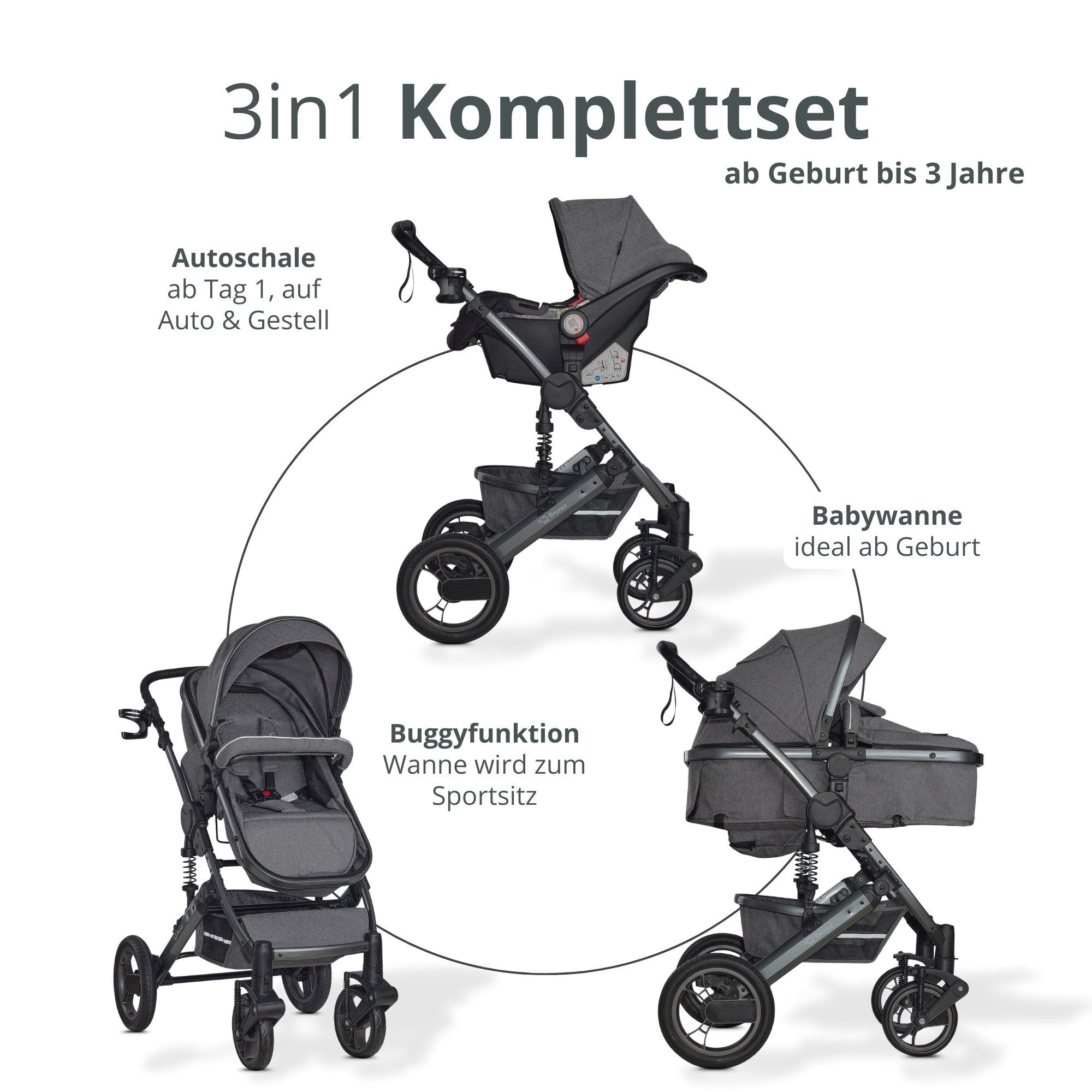 Bronea Kombi-Kinderwagen EXQUISE 2.0 Kinderwagen 3-in-1 GREY/GREY mit BUGGY, AUTO-BABYSCHALE, HOCHWERTIGES MODELL, Wickeltasche, Regen-, Mücken- & Sonnenschutz