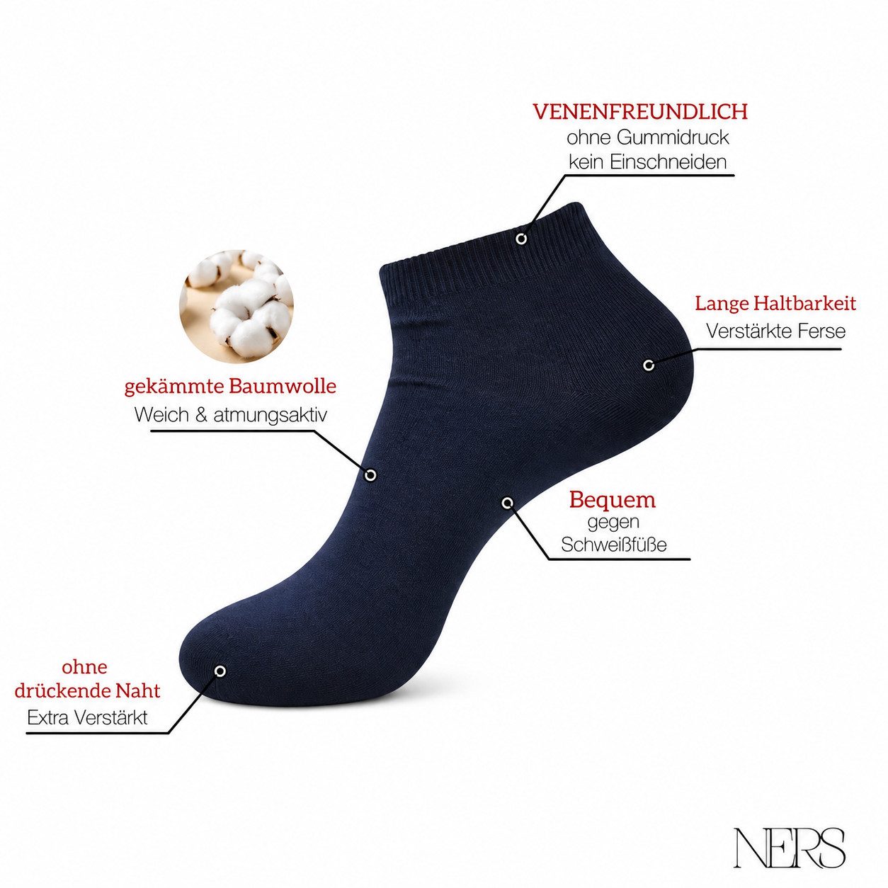 NERS Kurzsocken 10 und 20 Paar Damen & Herren aus Baumwolle, Komfortbund, atmungsaktiv (Packung, 10-Paar, 10) Sneakersocken mit verstärkter Ferse, ohne Gummidruck
