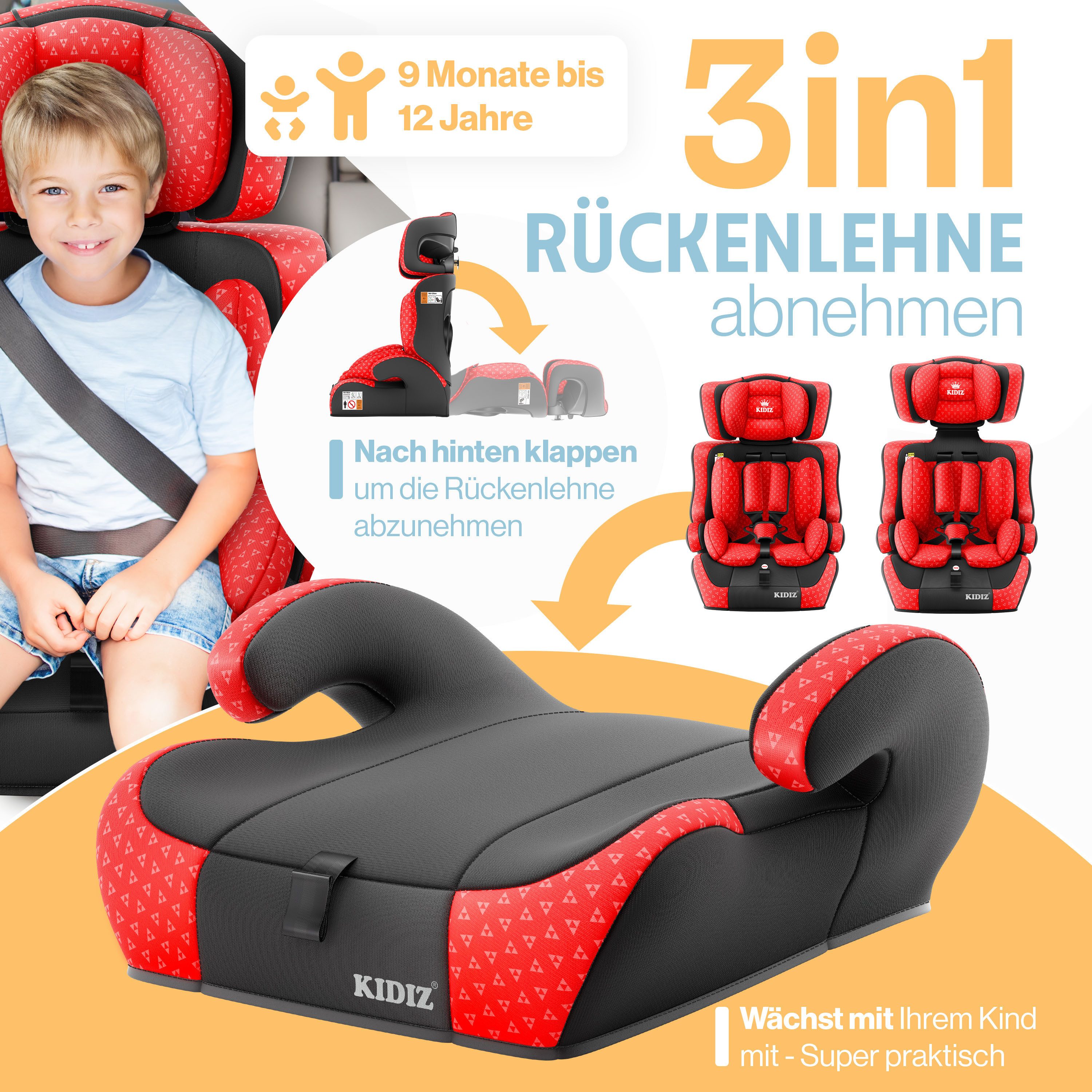 KIDIZ Autokindersitz, Kinderautositz 1-12 Jahre, Mitwachsend, Gruppe 1+2+3, 9-36 kg Autositz