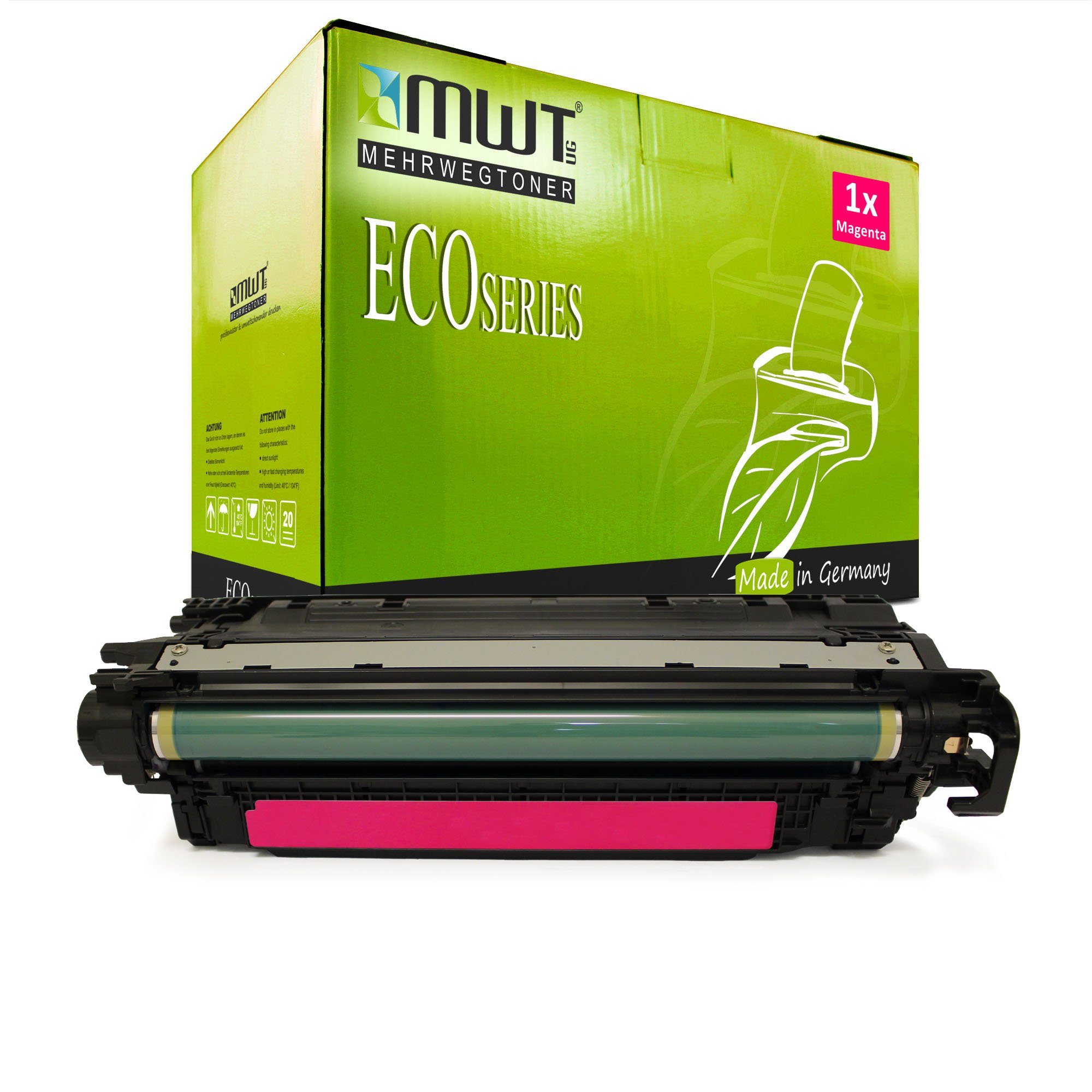 Mehrwegtoner Tonerkartusche Toner ersetzt Canon 040 M 456C001 Magenta