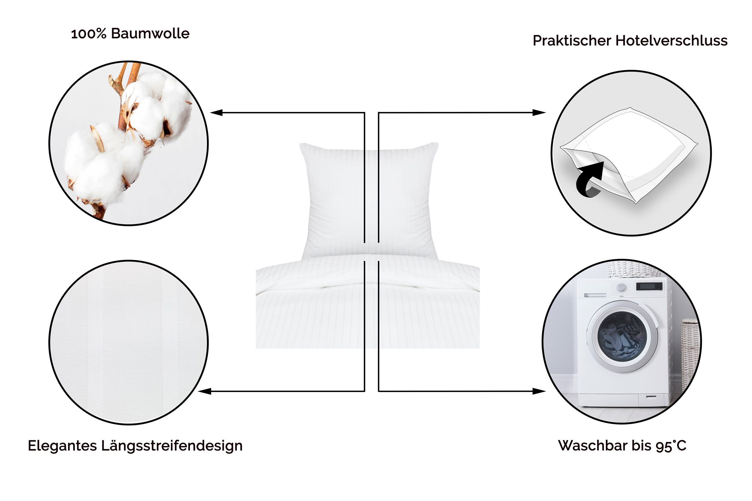 ZOLLNER Bettwäsche, Baumwoll-Satin, 2 teilig, 100% günstig online kaufen