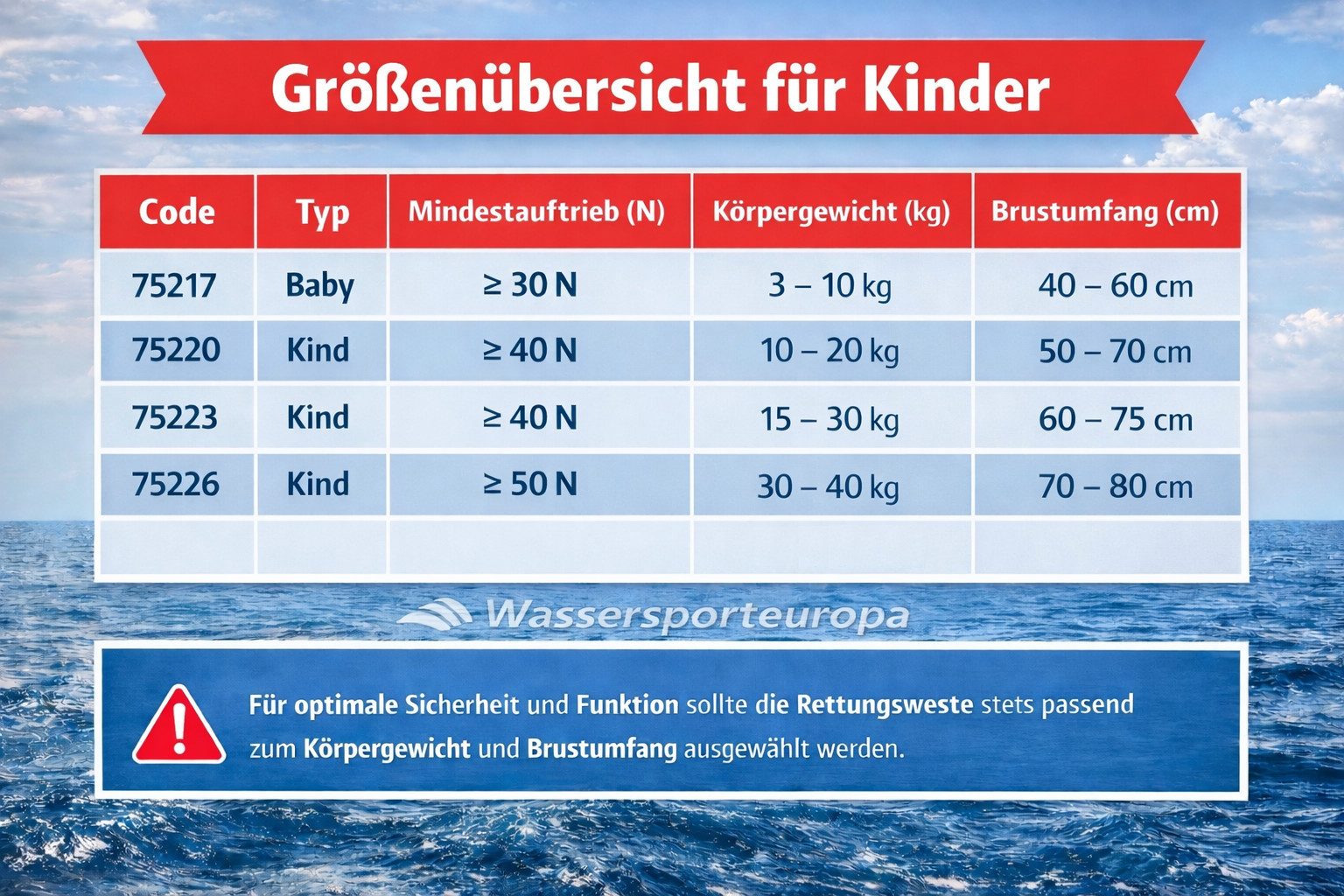 Lalizas Schwimmweste LALIZAS Kinder Rettungsweste 100N ISO 12402-4 CE Schwimmweste Nylon – Bild 2 von 2