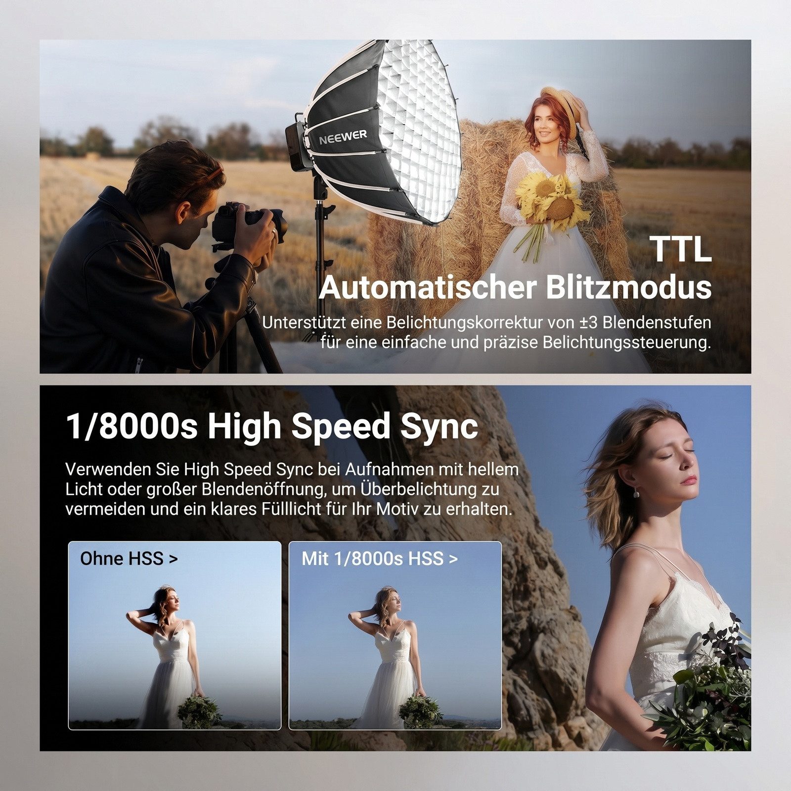 Neewer Q4PRO 400W 2,4G TTL Outdoor Studio Flaschenstrobe, 1/8000 HSS 6000K Blitzgerät, (kompatibel mit Godox, mit App-Steuerung, Bowens Anschluss, 2800mAh)
