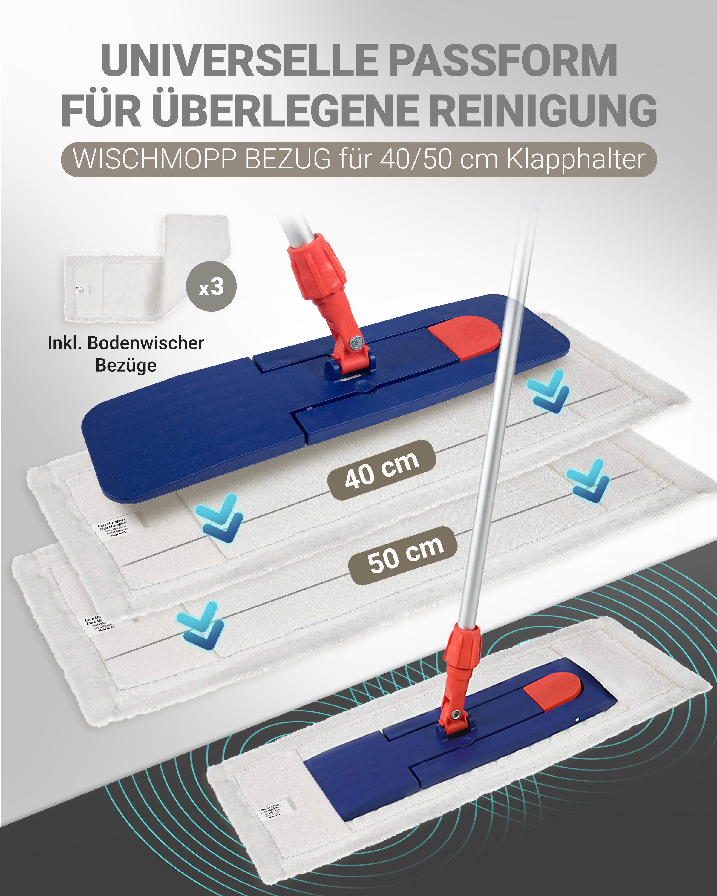 Prieser Wischmopp 10x Profi Wischmopp 40cm mit Fransen – Aus 100% robustem Mikrofaser