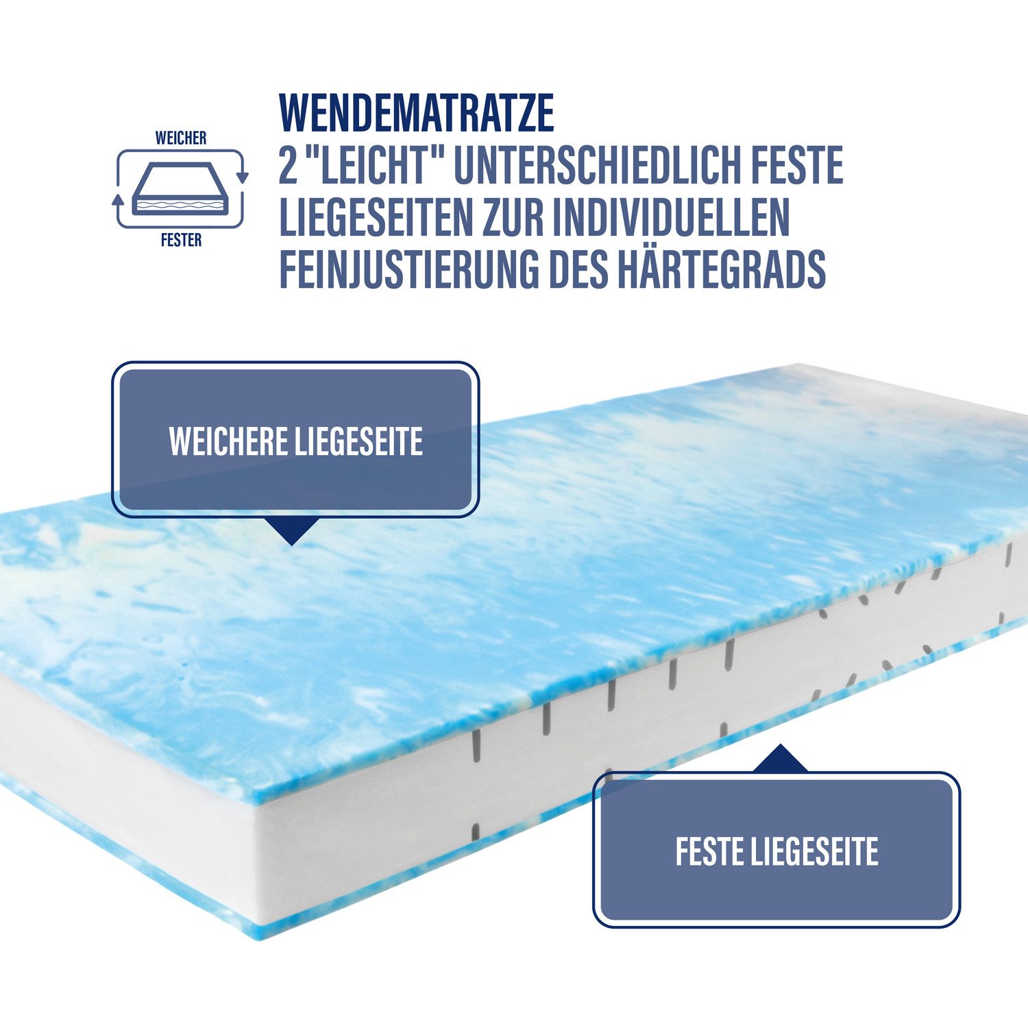 Komfortschaummatratze Duo Gel Comfort, Beco, 20 cm hoch, Testurteil SEHR GUT (1,3) & SEHR GUT (1,4)*, weiche Gelschaum-Matratze – Bild 4 von 5