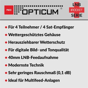 RED OPTICUM Red Rocket Quad LNB LQP-06H Universal-Quad-LNB (Hitze- & kältebeständig, 0.1dB Rauschmaß - optimal für Multifeedhalter)