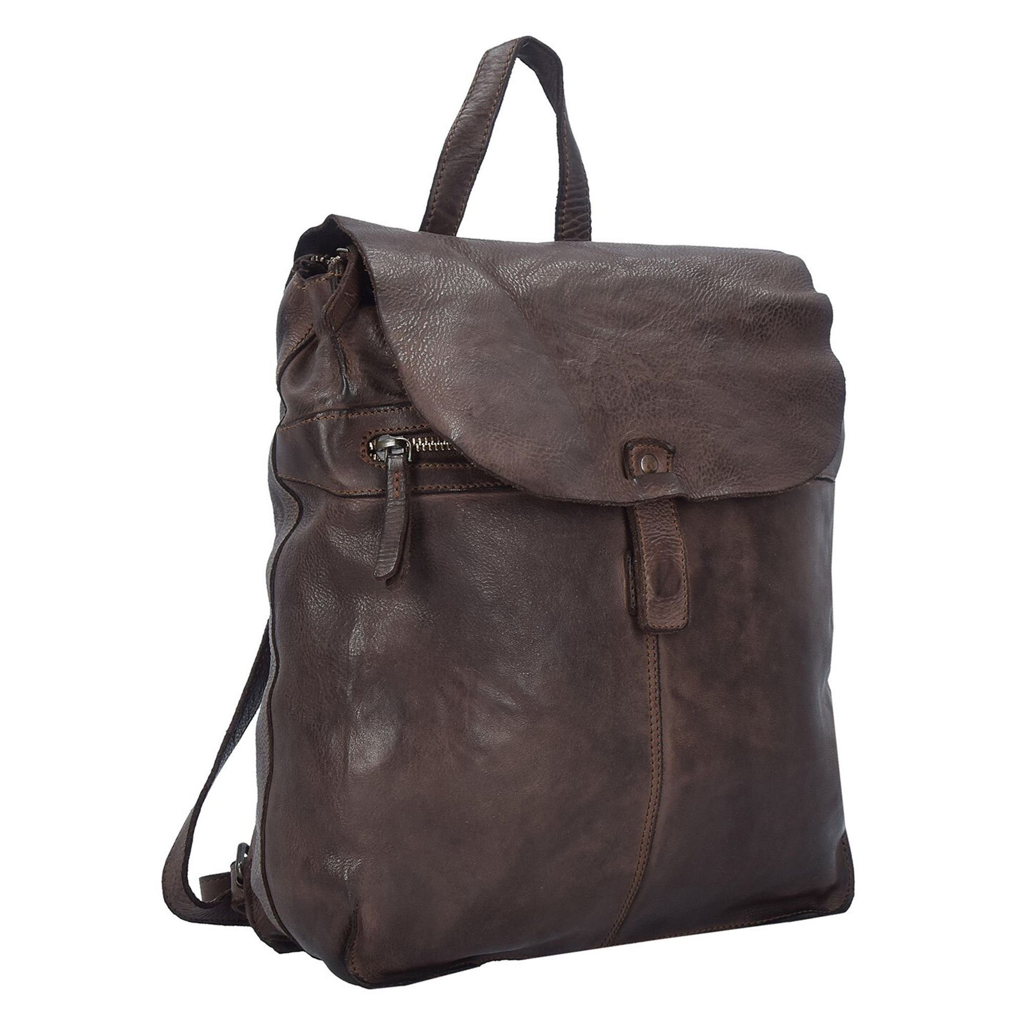Harold's Rucksack Submarine, Leder