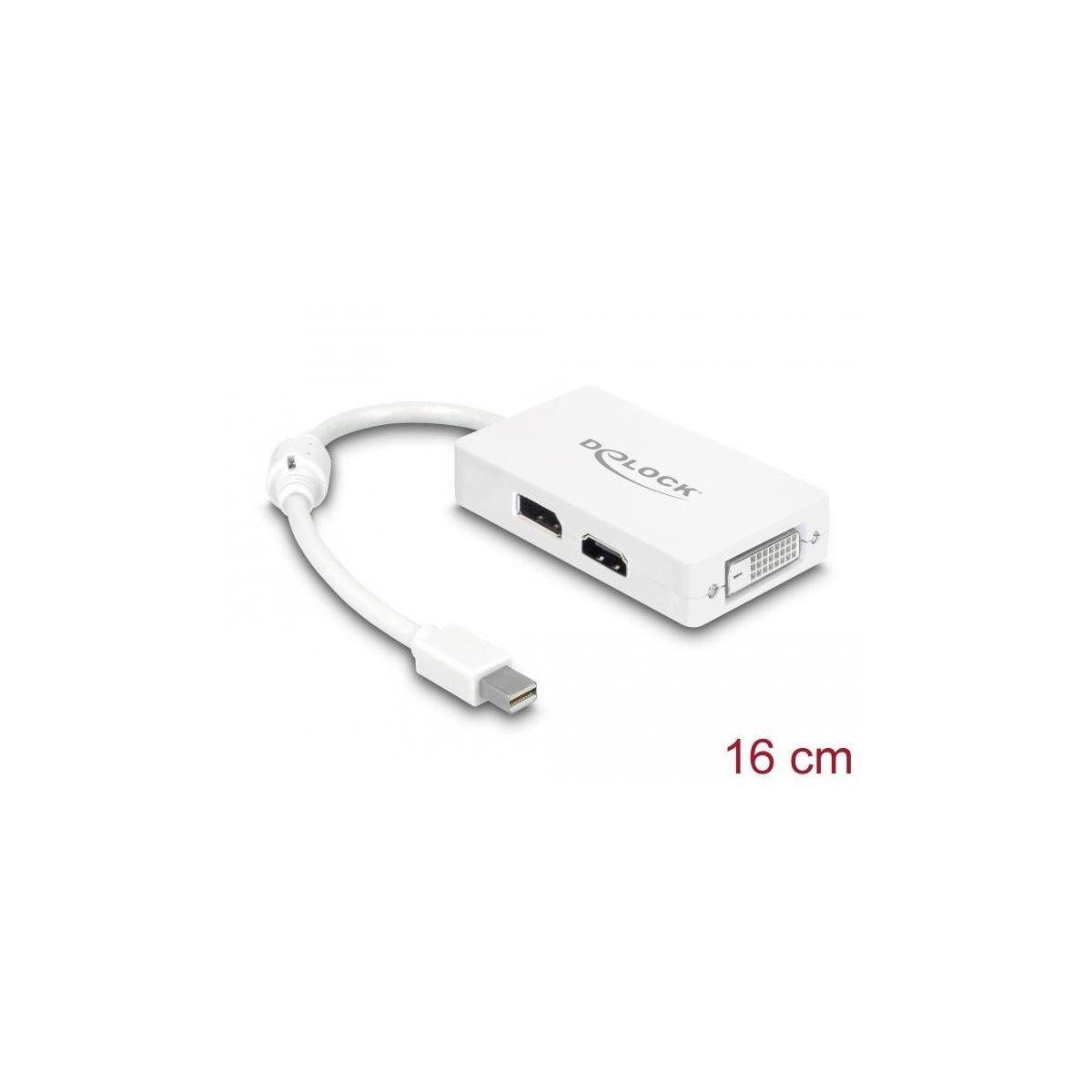 Adapter DisplayPort Port Delock HDMI Computer-Kabel, (16,00 Mini, >... cm) mini 1.1 Display Stecker