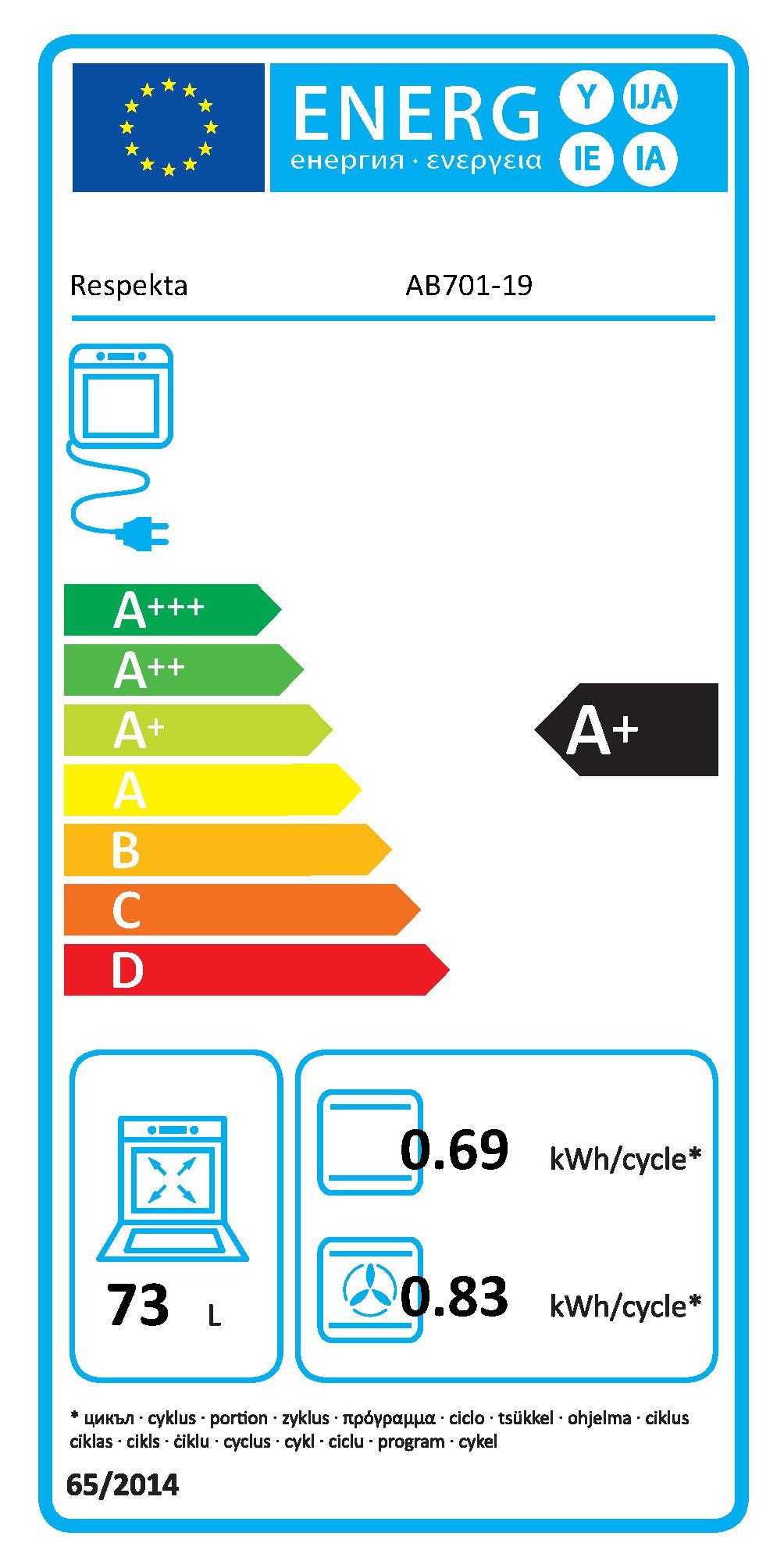 Energieeffizienzklasse: 