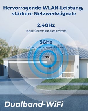 Reolink Duo Series W730 WiFi-Outdoor Überwachungskamera (Außenbereich)