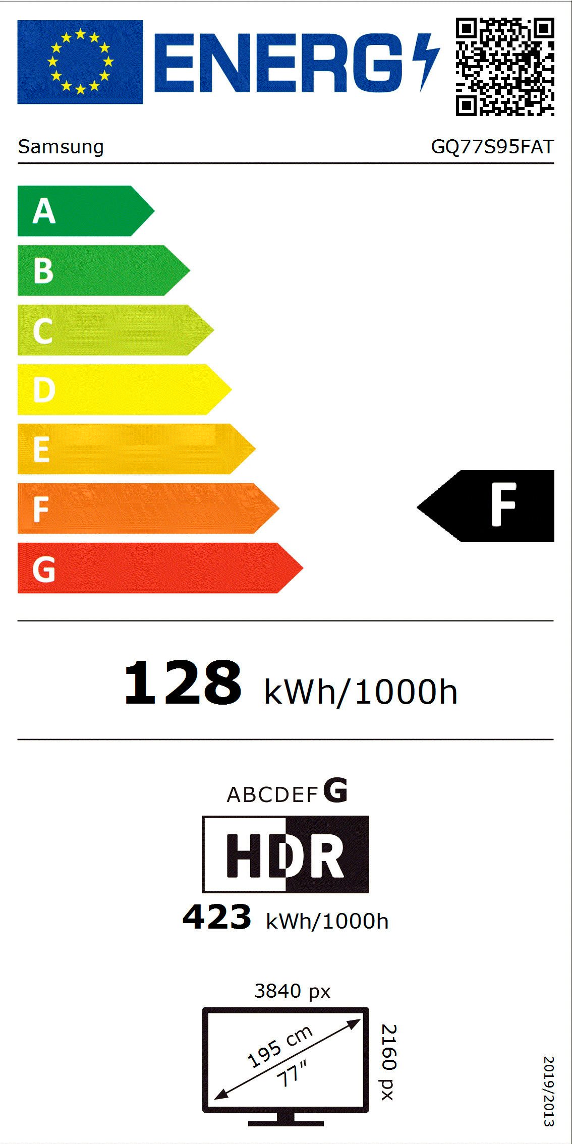 Energieeffizienzklasse: 