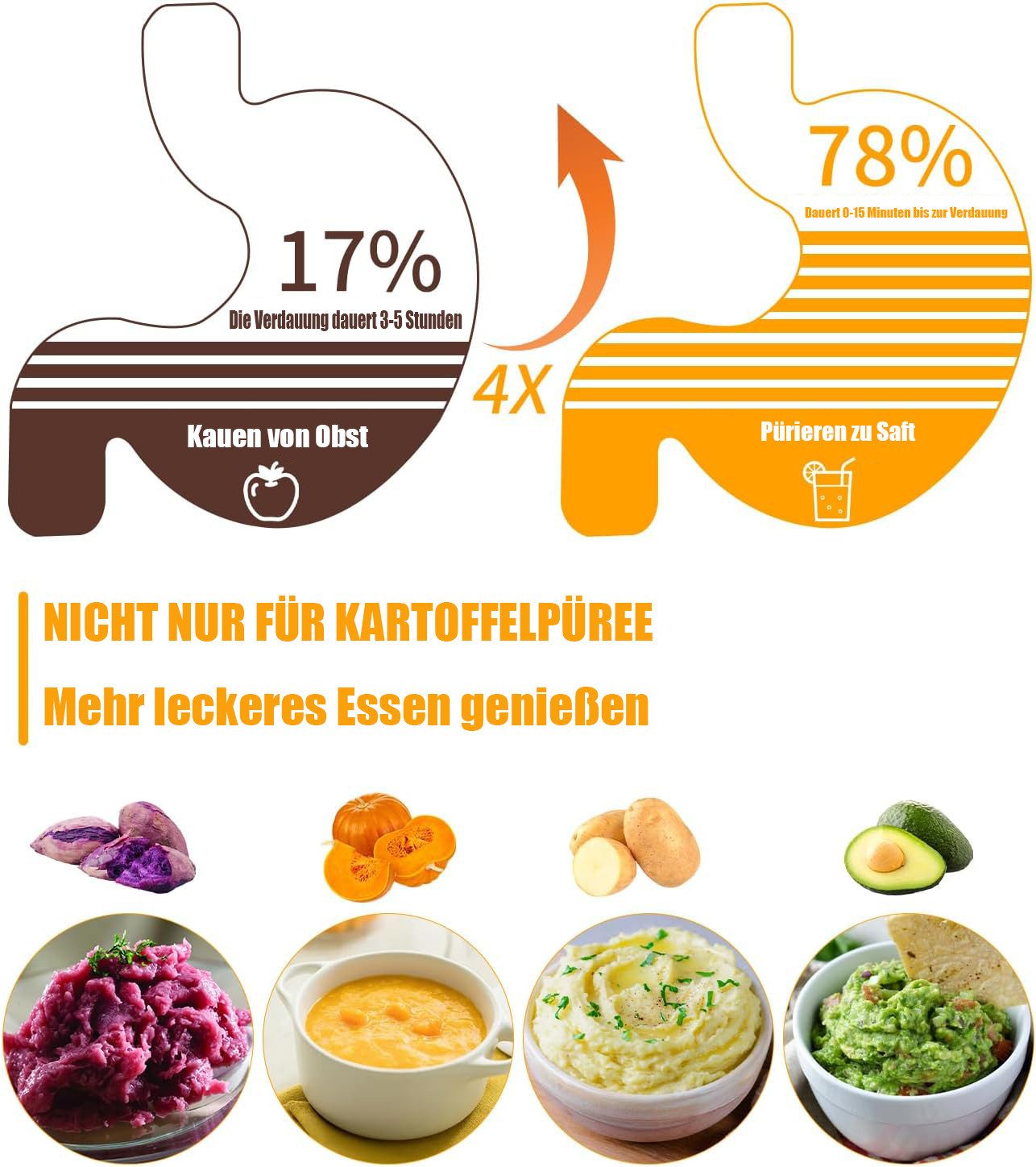 SinLaw Kartoffelschäler Edelstahl Kartoffelstampfer, mit Schäler und Reinigungsbürste, (1-tlg), Sanftes und zartes Pressen, abnehmbare Ausführung