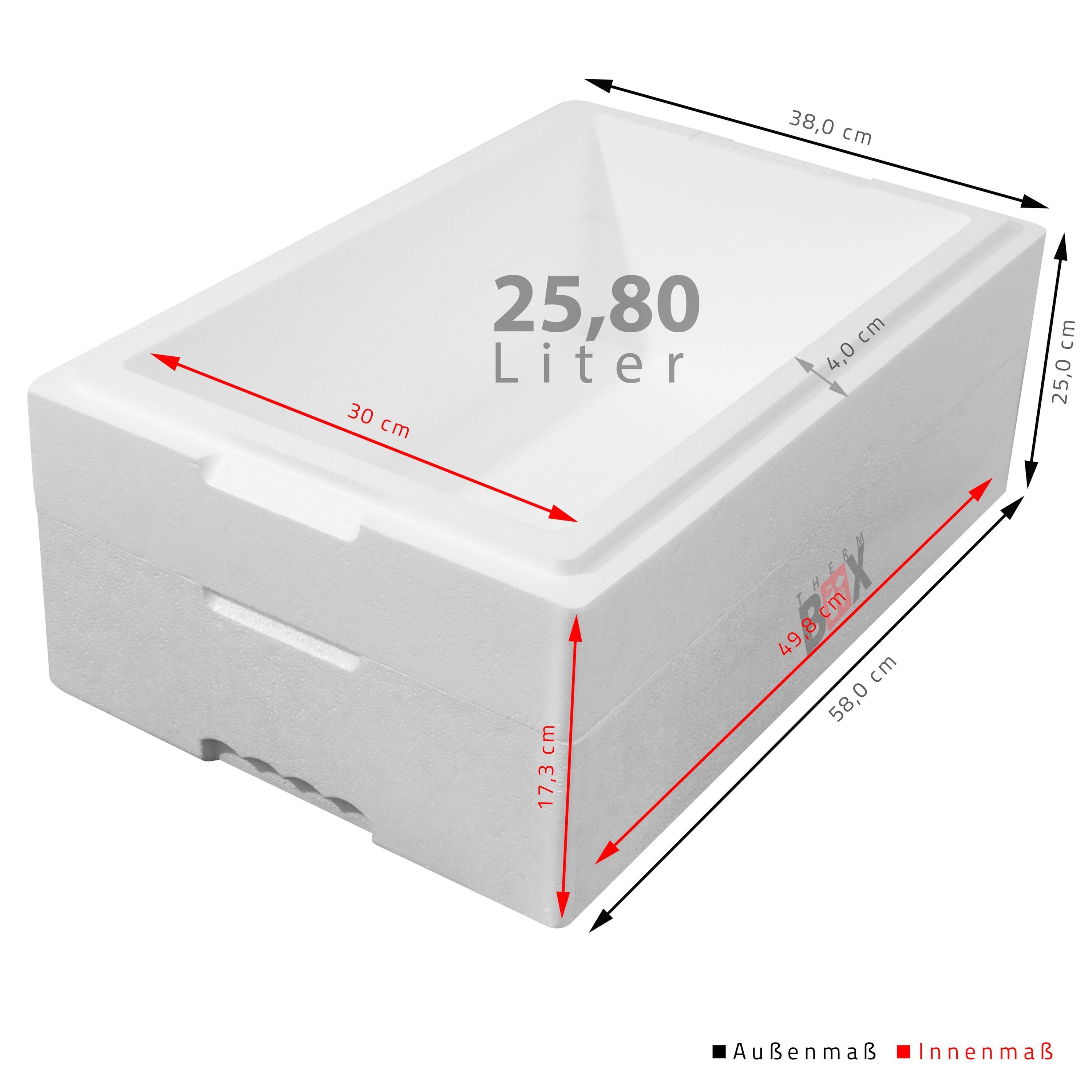 THERM-BOX Thermobehälter Modularbox 25M 4cm Innenmaß: Karton), im Kühlbox mit & Zusatzring Box Isolierbox Wand: Deckel (0-tlg., Erweiterbar Thermbox Styropor-Verdichtet, 25,8L Wiederverwendbar 49x30x17cm, Warmhaltebox