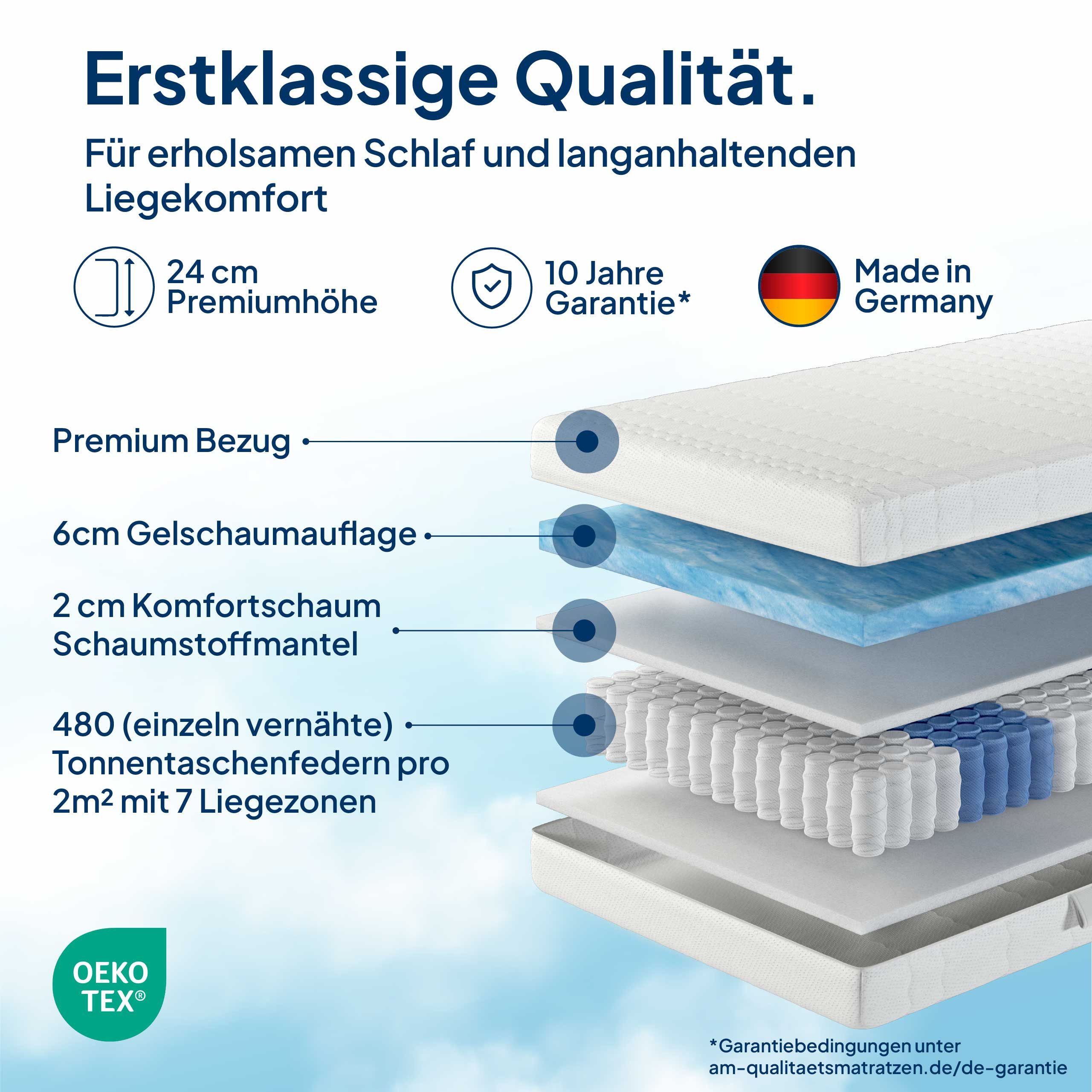 Taschenfederkernmatratze 7-Zonen Federkernmatratze mit Gelschaum, Gelschaum-Matratze, Memory, AM Qualitätsmatratzen, 24 cm hoch, 90x200 cm