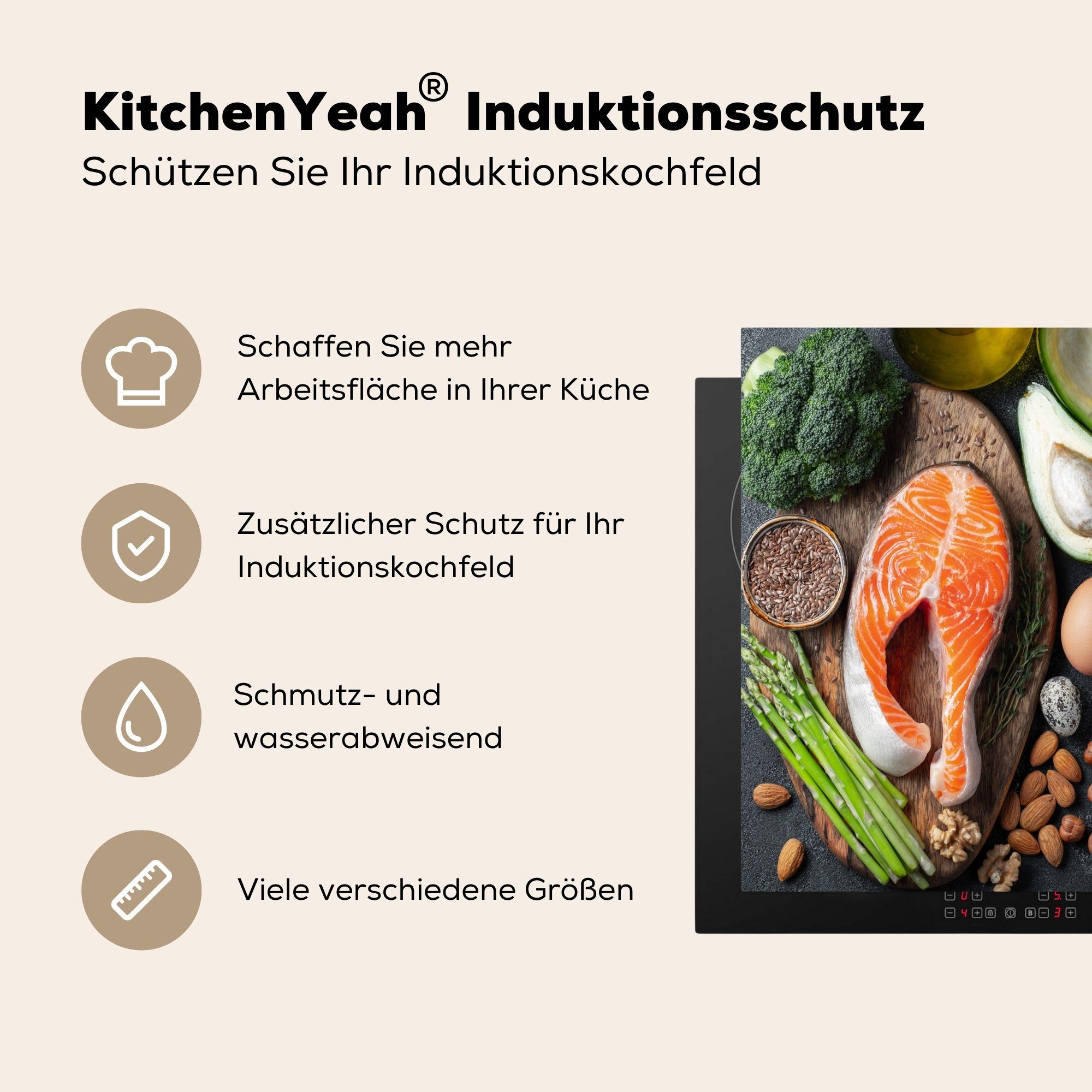 MuchoWow Herdblende-/Abdeckplatte Fleisch - Käse Ceranfeldabdeckung Induktionsschutz, 57x51 Obst - - Vinyl, - Induktionskochfeld, Kräuter, tlg), (1 Eier cm