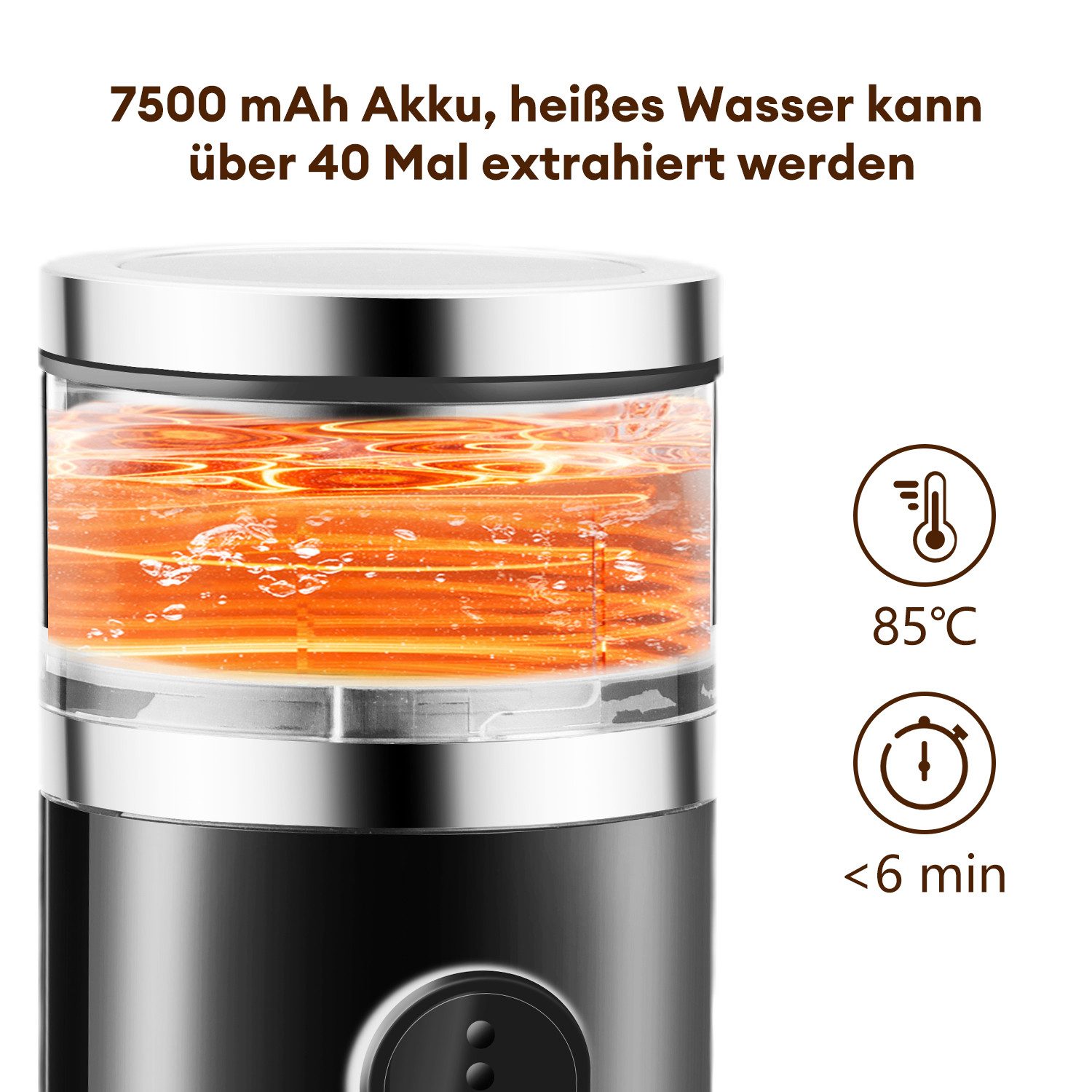 CkeyiN Pro Filterkaffeemaschine Tragbare,Kaffeemaschine Auto,Portable Reisekaffeemaschine,für unterwegs oder Camping, Kabelloser Betrieb, mit Milchaufschäumer