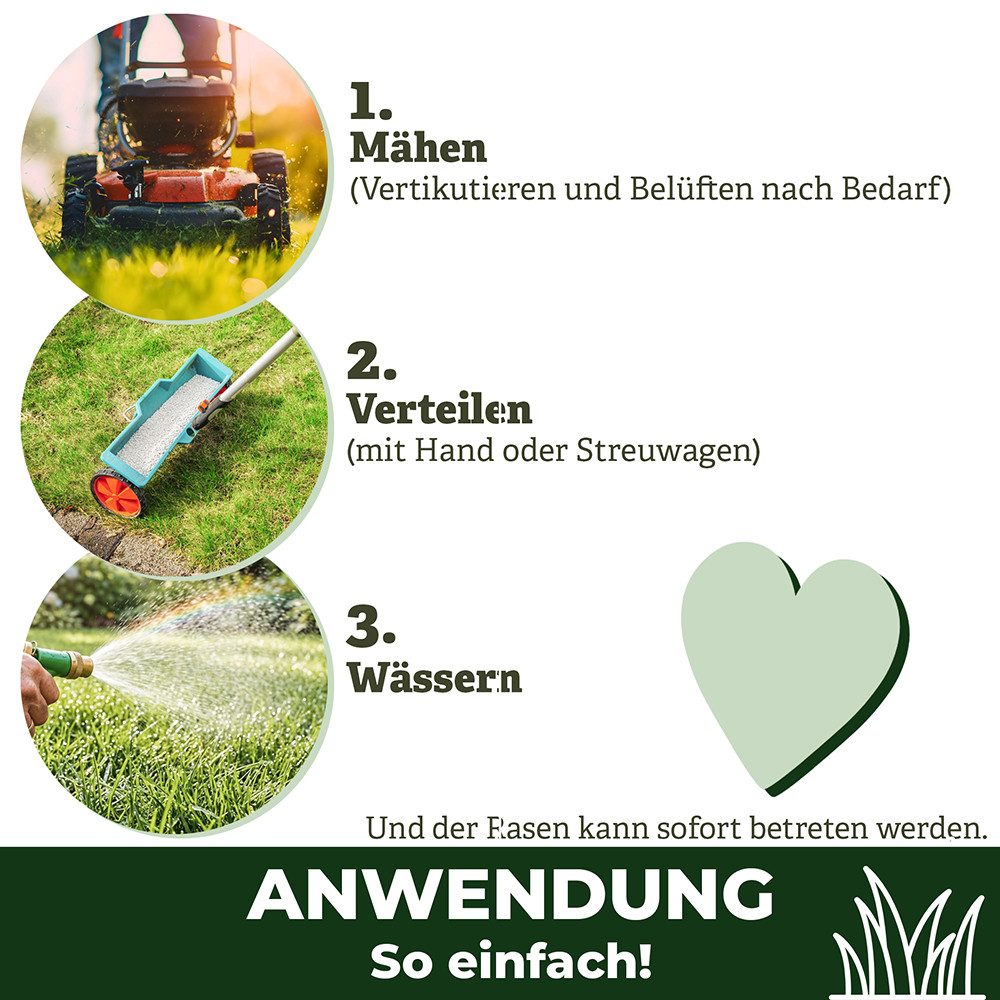 Petigi Rasenkalk RasenHerz für einen dichten grünen Rasen Rasenpflege 25kg-125kg, 5x 25 kg Sack