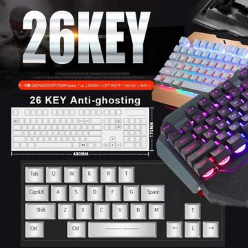 LexonElec Gaming K618 Kabelgebundene RGB-LED-Hintergrundbeleuchtung Tastatur- und Maus-Set, 104 Tasten Handauflage USB-Gamer-Tastatur Metall + 2400 DPI Optische