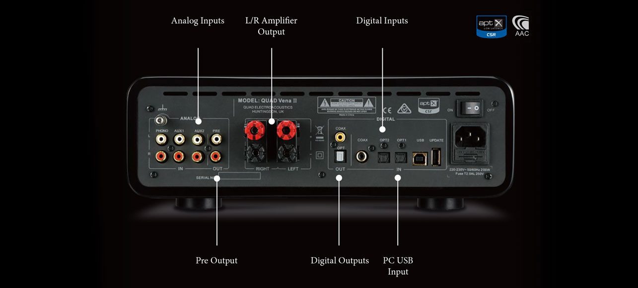 QUAD Vena II Audioverstärker