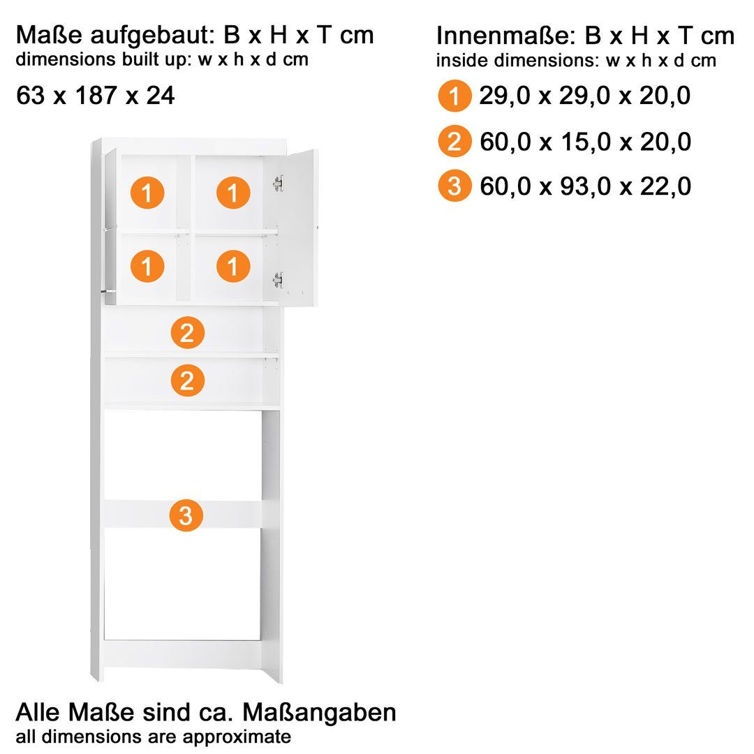 trendteam Badezimmerspiegelschrank AmandaMandoBea Badschrank für Waschmaschine 2 Türe