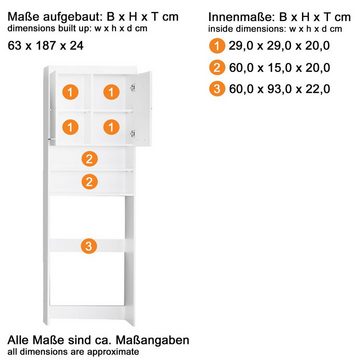 ebuy24 Badezimmer-Set AmandaMandoBea Badschrank für Waschmaschine 2 Türe