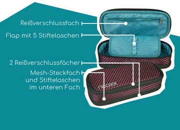 neoxx Schreibgeräteetui Schlamperbox, Catch, Crazy in Mesh, aus recycelten PET-Flaschen