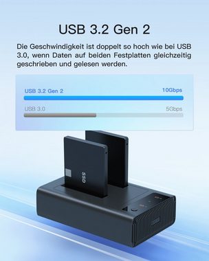 Inateck Festplatten-Dockingstation USB 3.2 Gen 2, NUR für 2,5 Zoll SATA SSD