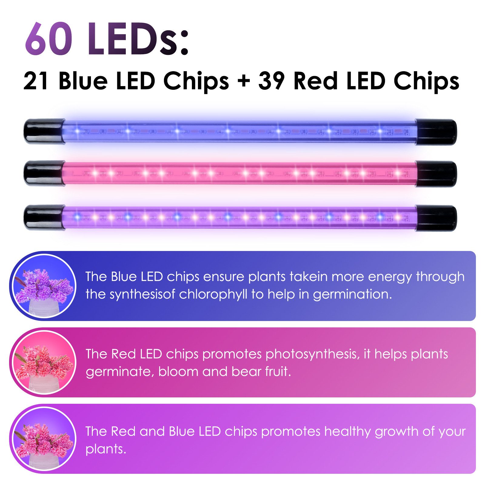 Clanmacy Pflanzenlampe 30W/40W LED Pflanzenlicht mit 10 Helligkeitsstufen Wachstumslampe