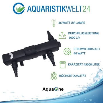 Aquaone UVC-Klärer AquaOne Cuv 236 UVC Wasserklärer 36W Aquarium Teich Algenvernichter