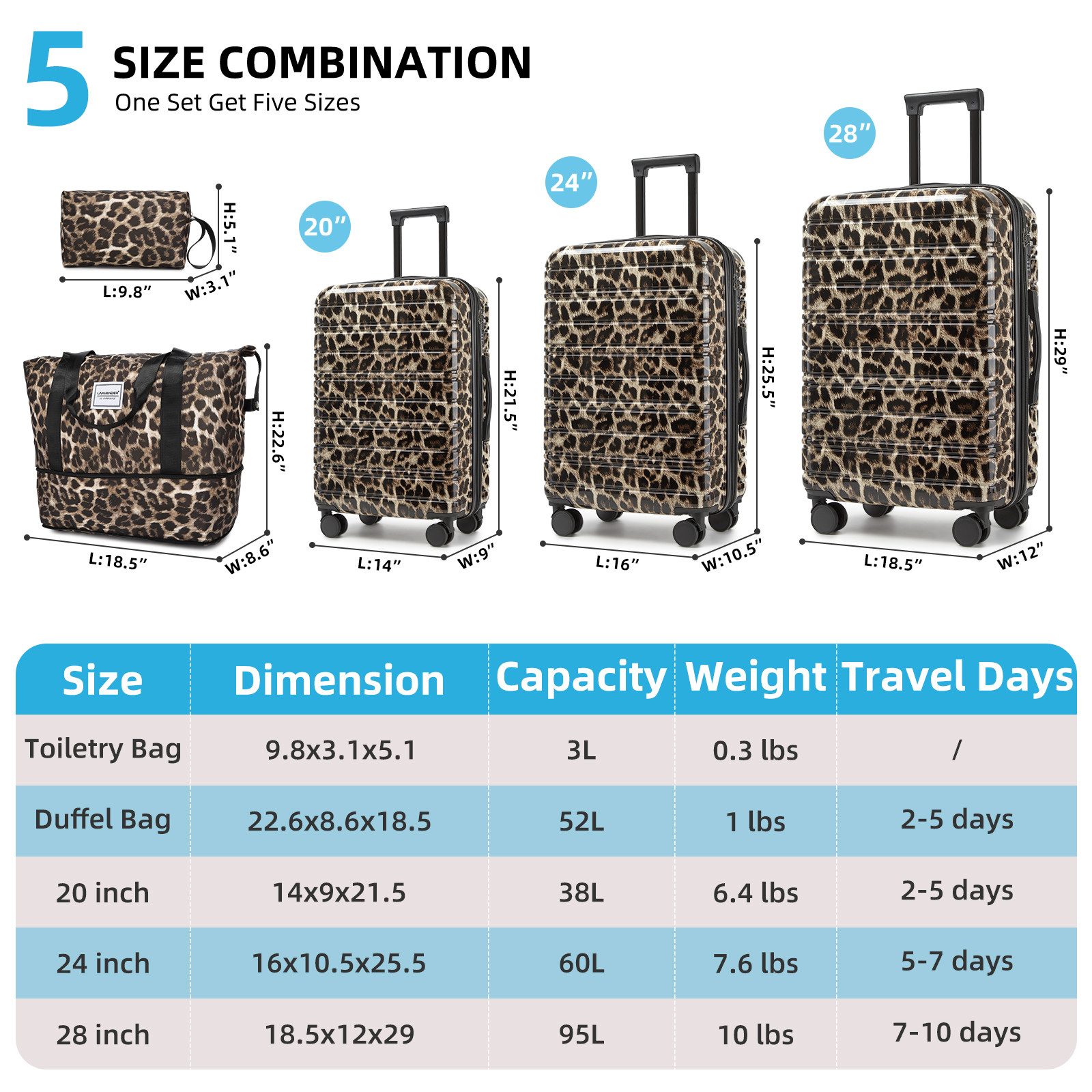 MC Star Koffer Set 5-teilig - Hartschalen-Koffer, mit Drehrollen und Sportt günstig online kaufen