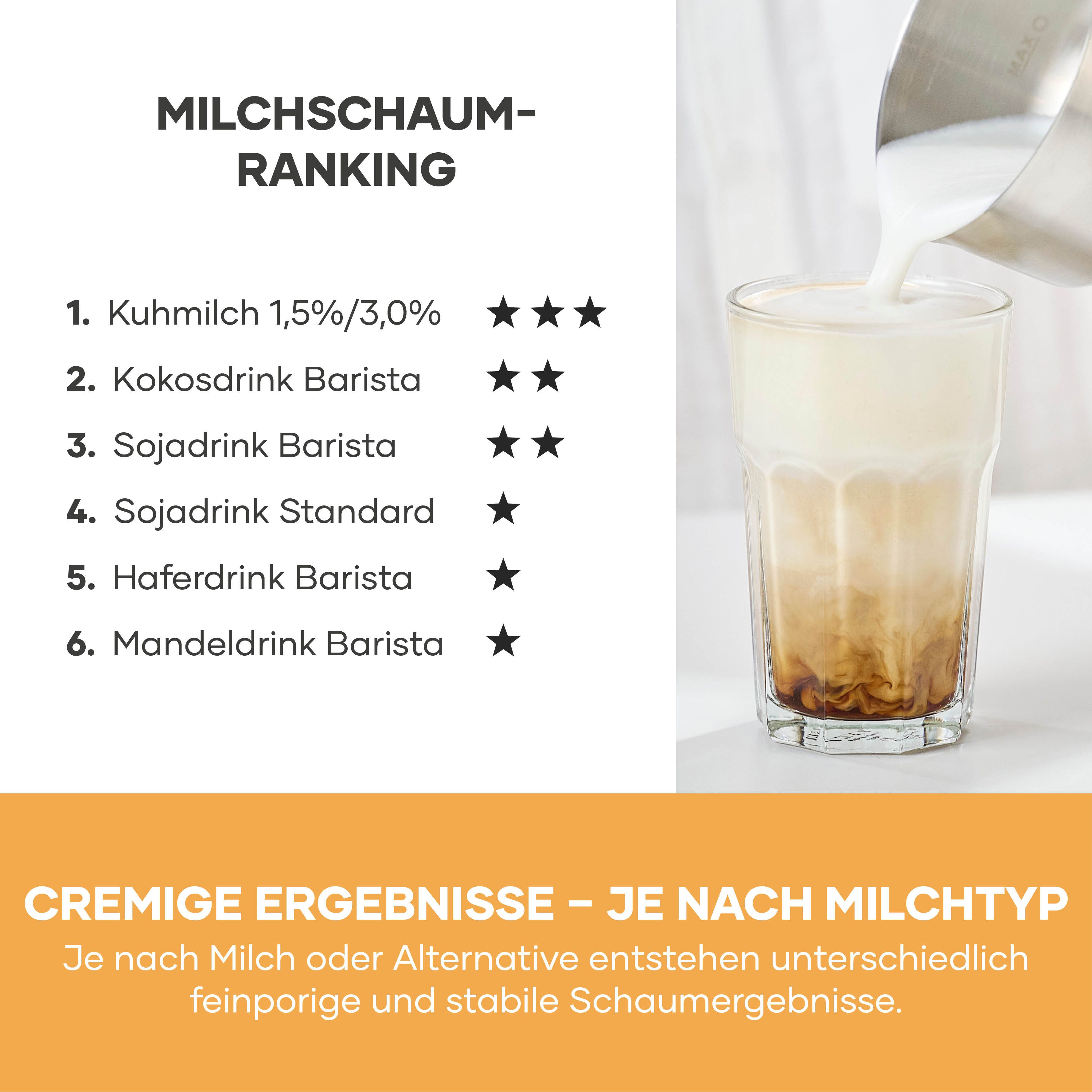 Severin Milchaufschäumer, 500 W – Bild 5 von 5