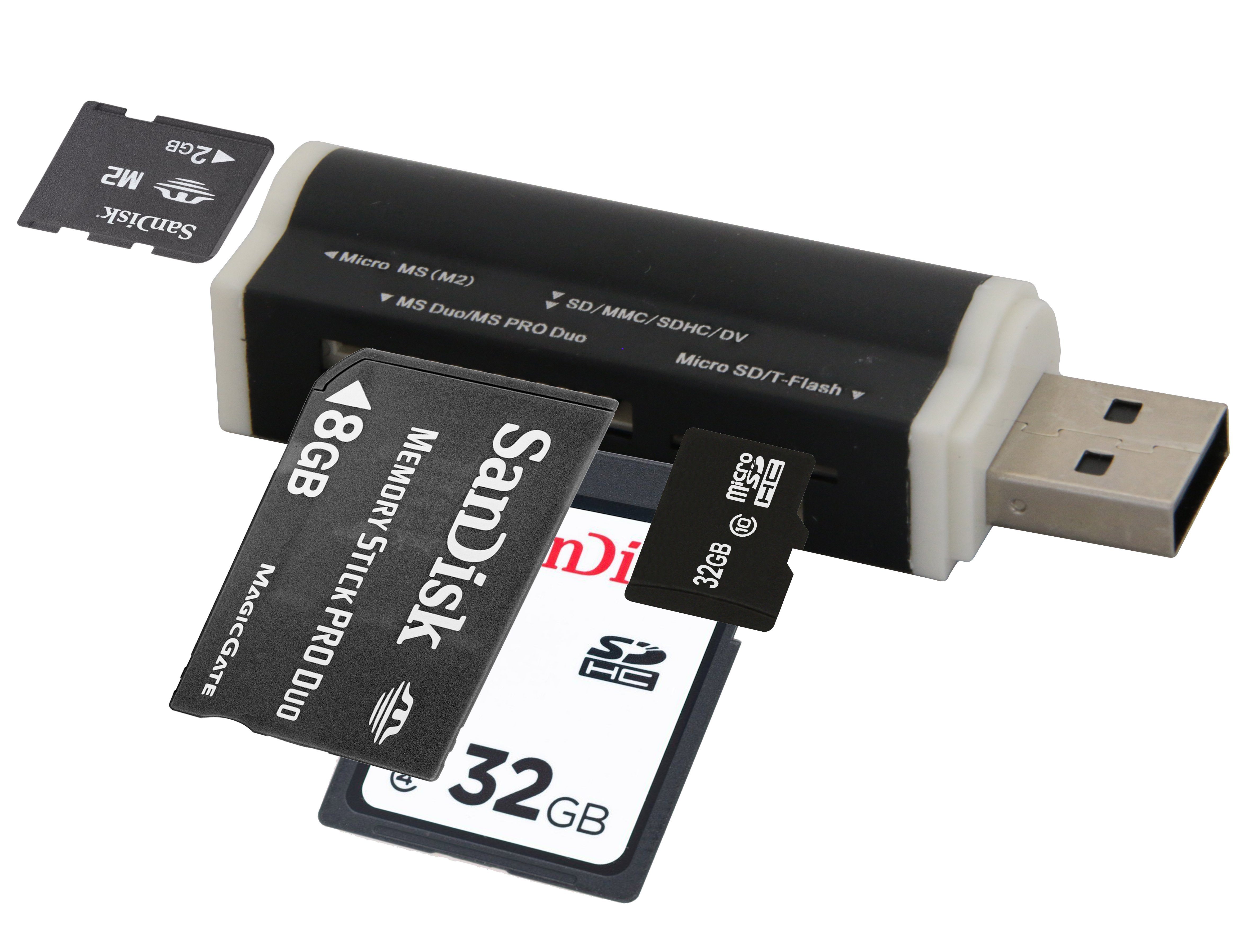 Wozinsky USB Kartenleser für SD/Micro SD/M2/M2PRODUO USB Multi Adapter Speicherkarte