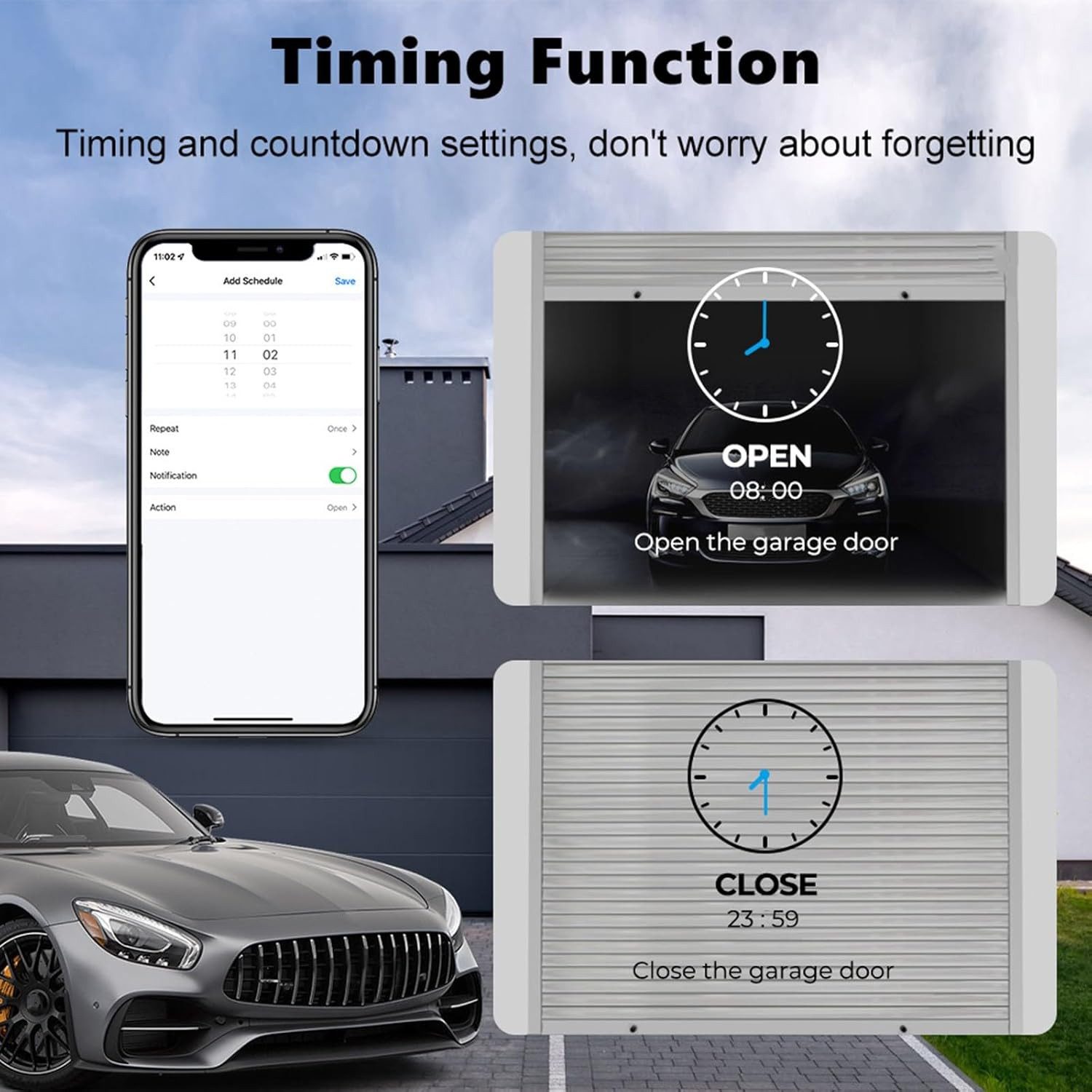 Athlix Garagentor-Empfänger WiFi Garagentor Öffner mit APP Smart Relais Schalter Modul, für Garage, 1 Schaltkontakte, Zuverlässiger Automatikbetrieb, Einfache WLAN-Kopplung