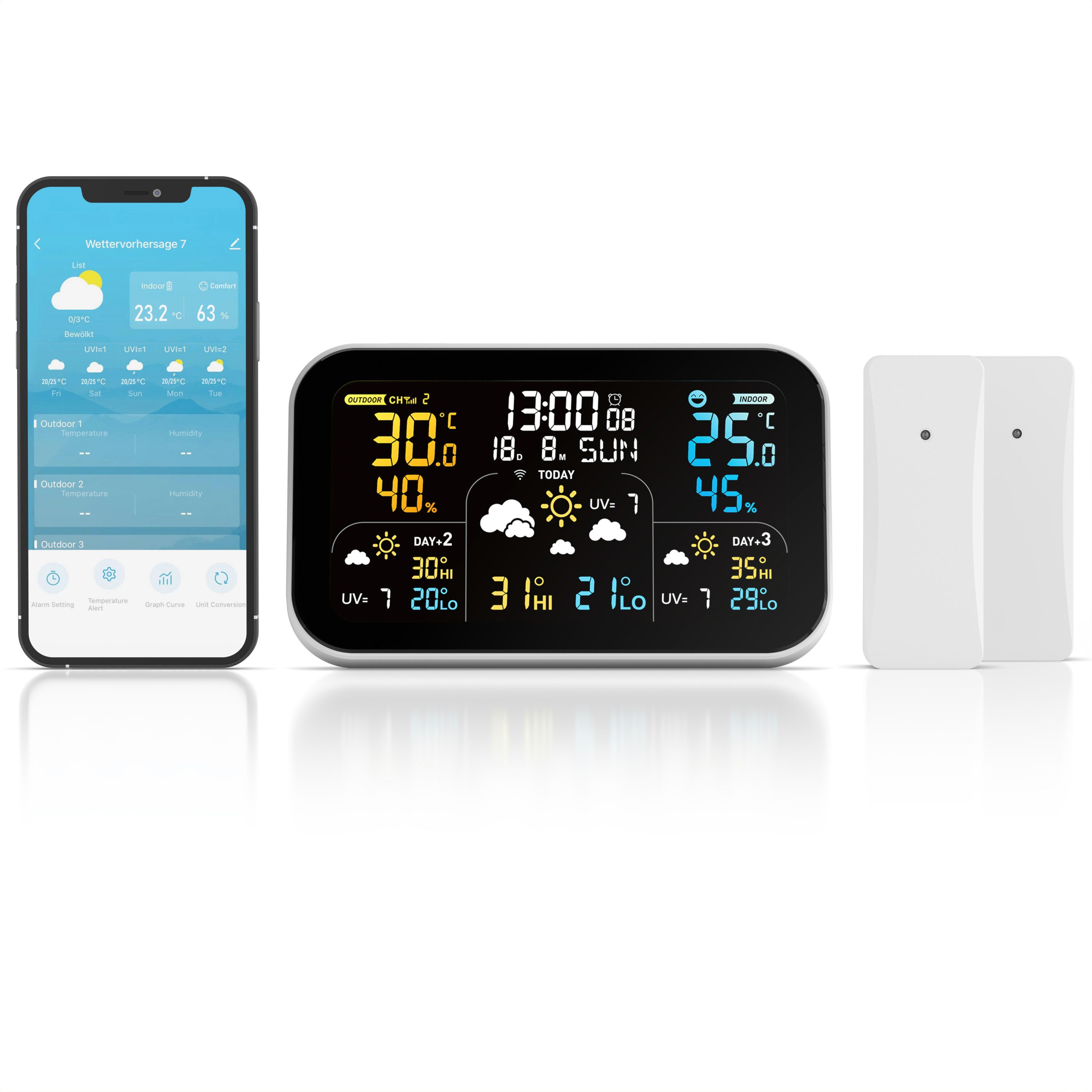 Brandson Funk Wetterstation mit Wlan & Farbdisplay, App & 2 Außensensoren Wetterstation (2x Außensensor;Netzteil;Bedienungsanleitung, Tuya & Smart Life, 3-Tage-Prognose, Raumklima-Anzeige, Wecker)